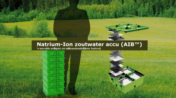 Assortiment Merken BlueSky Energy def