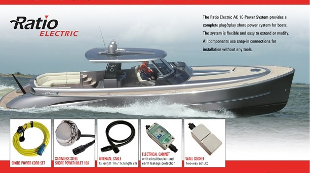 Top.systems merken ratio electric def v1