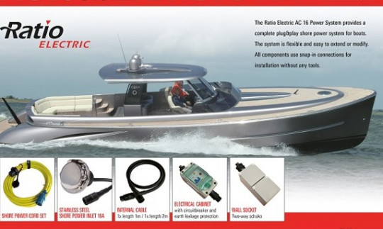 Top.systems merken ratio electric def v1
